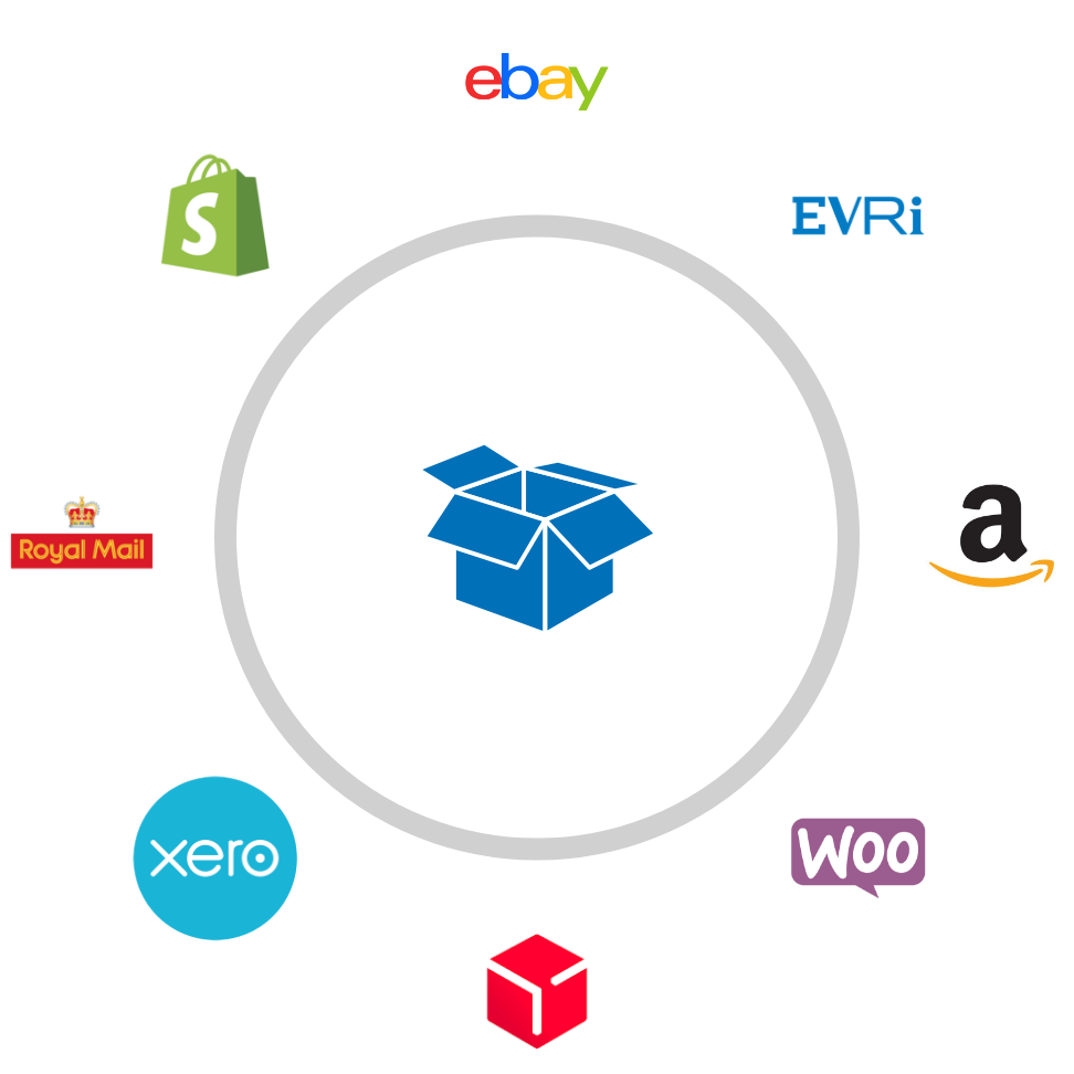Kwickpack Ltd Cloud-based e-commerce fulfilment order management system Essex London Kwickpack Ltd Cloud-based e-commerce fulfilment order management system Essex London